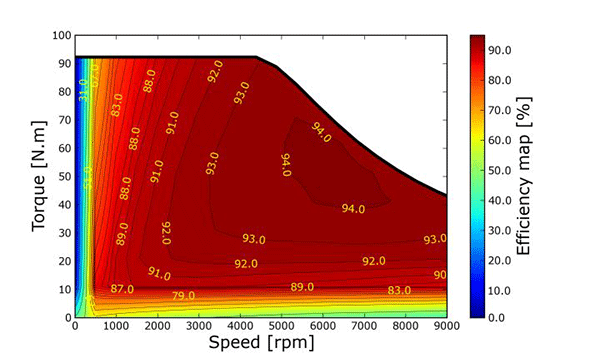 詳解電動汽車電機與工業電機有什么區別——西安西瑪電機（西安西瑪電機集團股份有限公司）官方網站