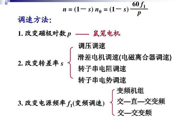 我們說到“電機控制”指的是什么——西安西瑪電機（西安西瑪電機集團股份有限公司）官方網站